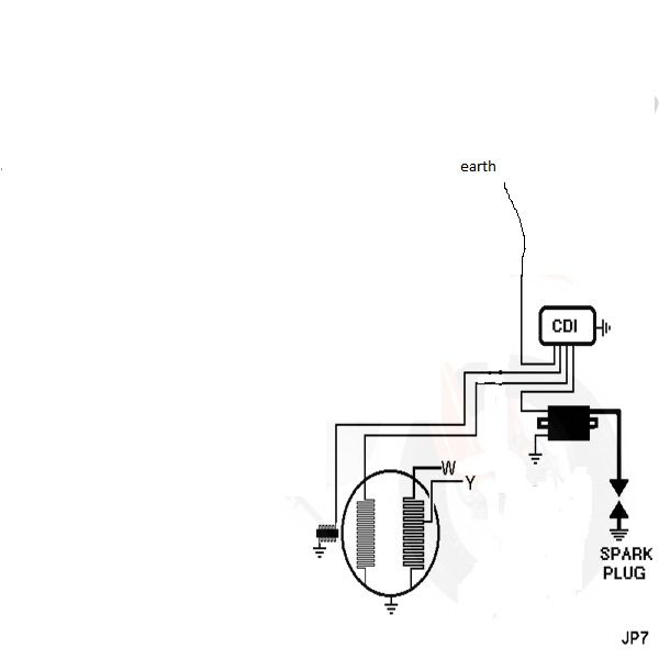 Wiring Manual PDF: 125cc Pit Bike Wiring Diagram For