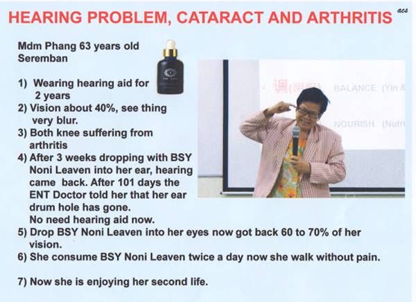 Hearing Problem Cataract and Arthritis BSY Fed Noni