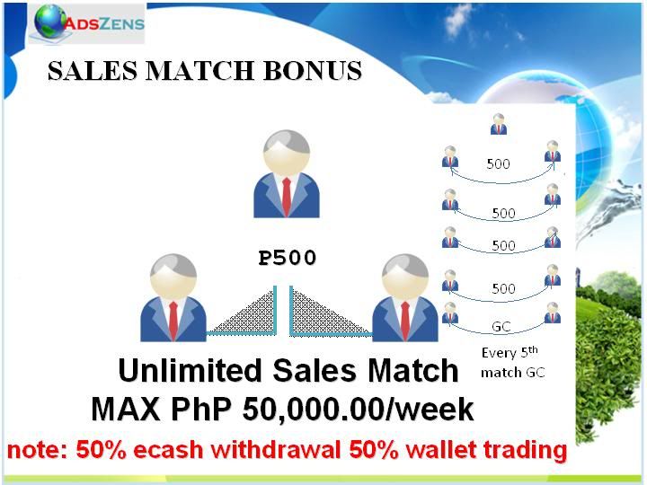 Match Sales Bonus