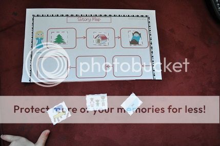cut and paste pictures to create a story map